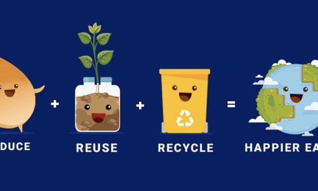 Reduce, Reuse & Recycle : alternatives for waste management.