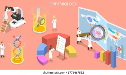 Epidemiology- definition, methods, description, and analysis