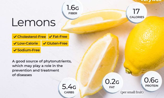 Lemon- health benefits for weight loss & detoxification