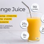 Fresh Juicing – Why organic juice is good for your health ?