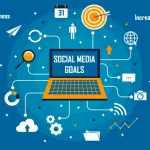 Social Media Marketing- how does it works? what are the types?