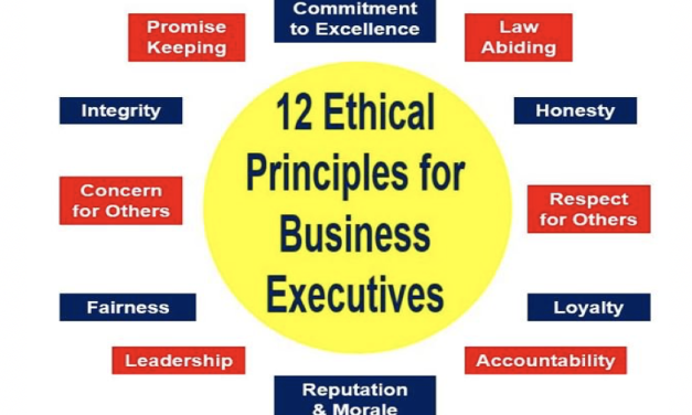 Business Ethics- Ethics is  a part of  a successful business