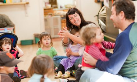 How to Prepare for Childcare Workers’ Interview? (Part-1)