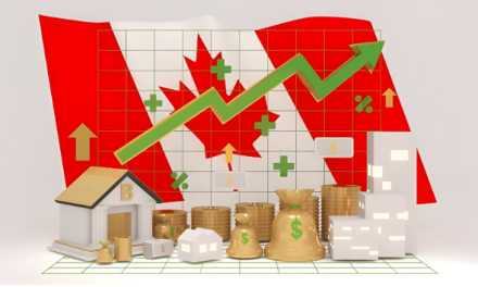 Canada’s Economic Landscape: Navigating Challenges and Opportunities for Growth